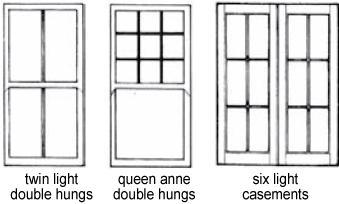 Federation windows