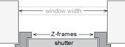 Z-frames
